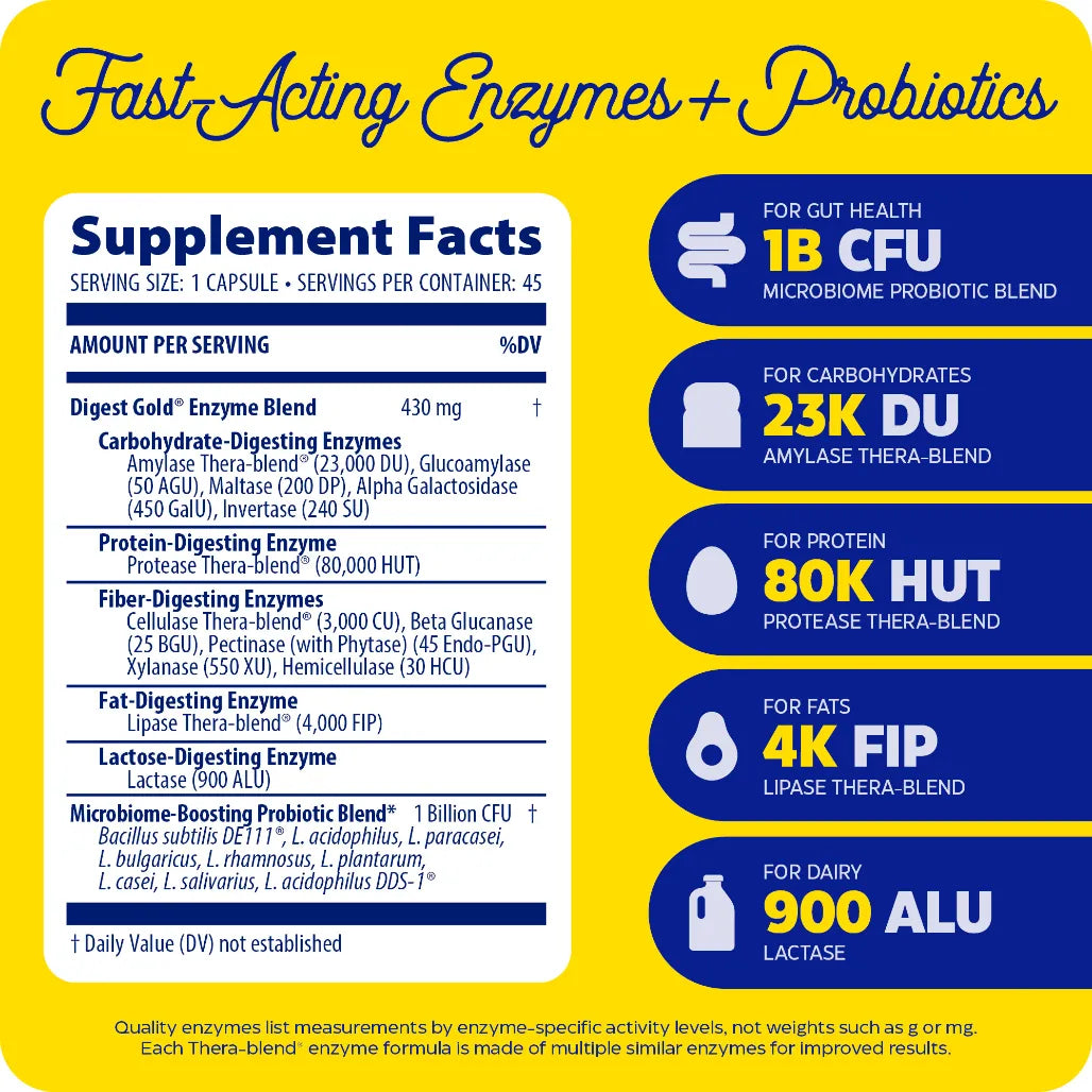 Digest Gold + Probiotics Enzymedica