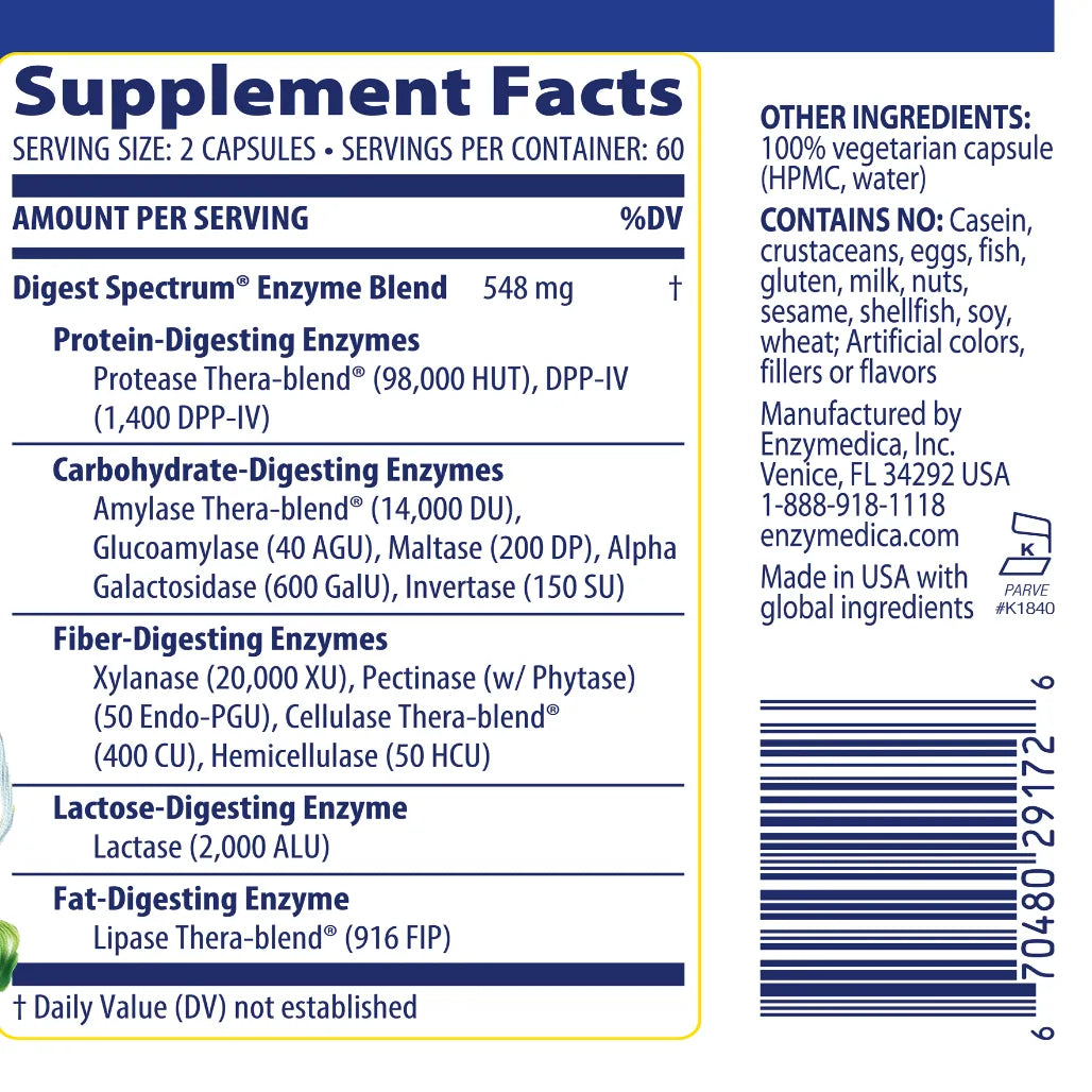 Digest Spectrum Enzymedica