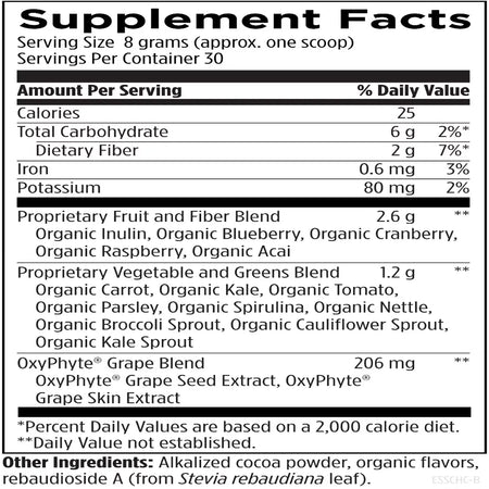 EssentiaGreens-and-Reds-Designs-for-Health