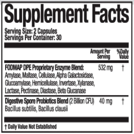 FODMAP DPE Arthur Andrew Medical  Inc