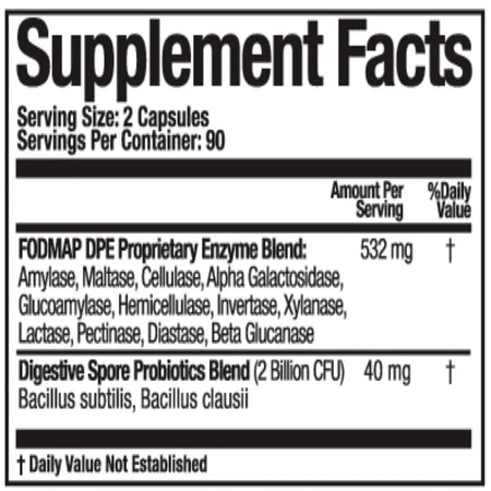FODMAP DPE Arthur Andrew Medical  Inc