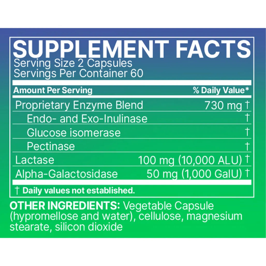 FODMATE Microbiome Labs