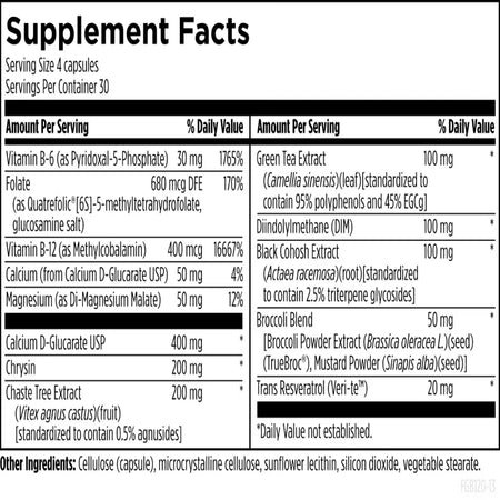 FemGuard+Balance-Designs-for-Health
