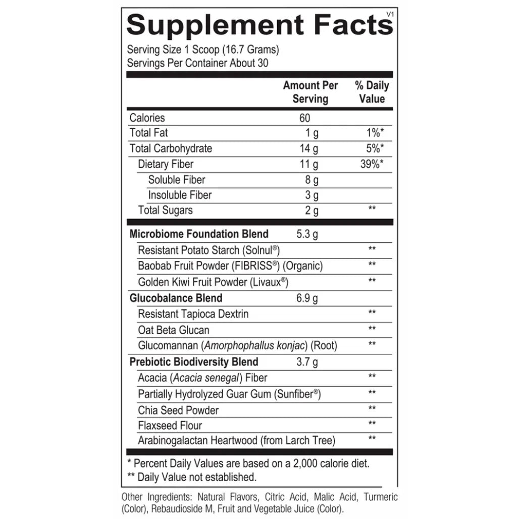 Fiber-MGP ingredient panel with psyllium, oat bran, flaxseed and digestive fiber blend for gut health