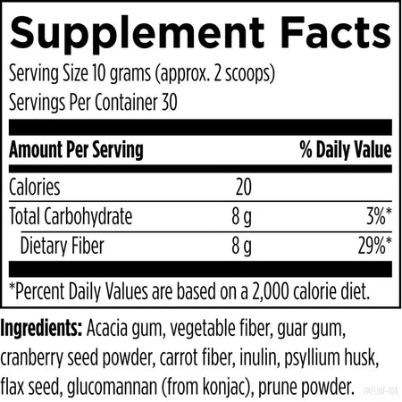 Fiber-Prebiotic-Complete-Designs-for-Health