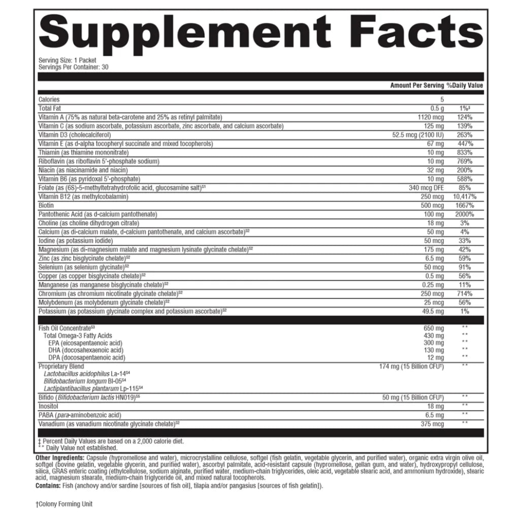 Foundation Essentials XYMOGEN