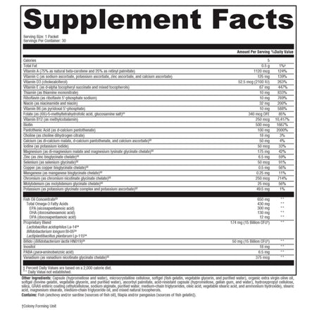 Foundation Essentials XYMOGEN