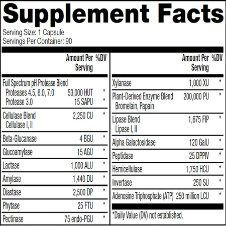 Dr. Mercola Full Spectrum Enzymes for Women Dietary Supplement of 90 Capsules 