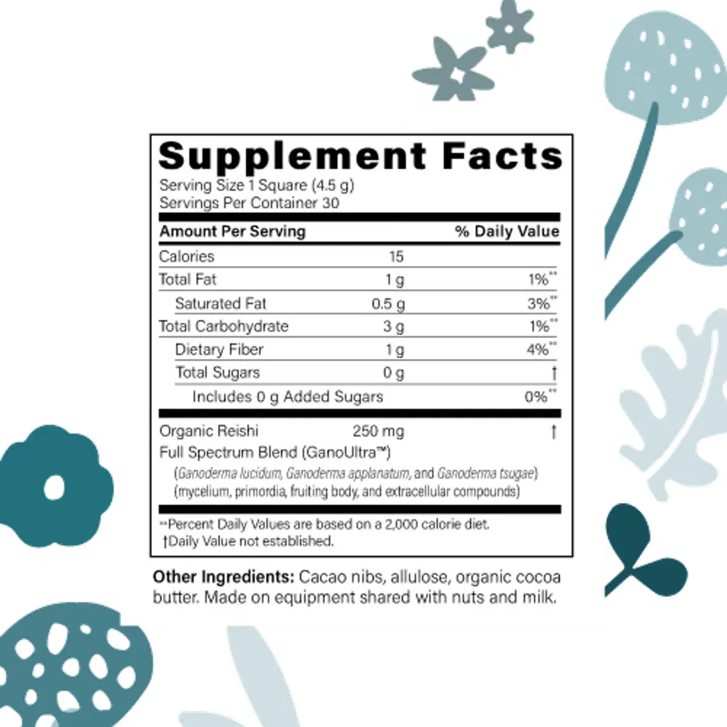 Fx-Chocolate-Defend-30-Designs-for-Health