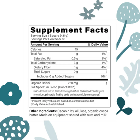 Fx-Chocolate-Defend-30-Designs-for-Health