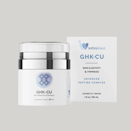 GHK-CU-infiniwell