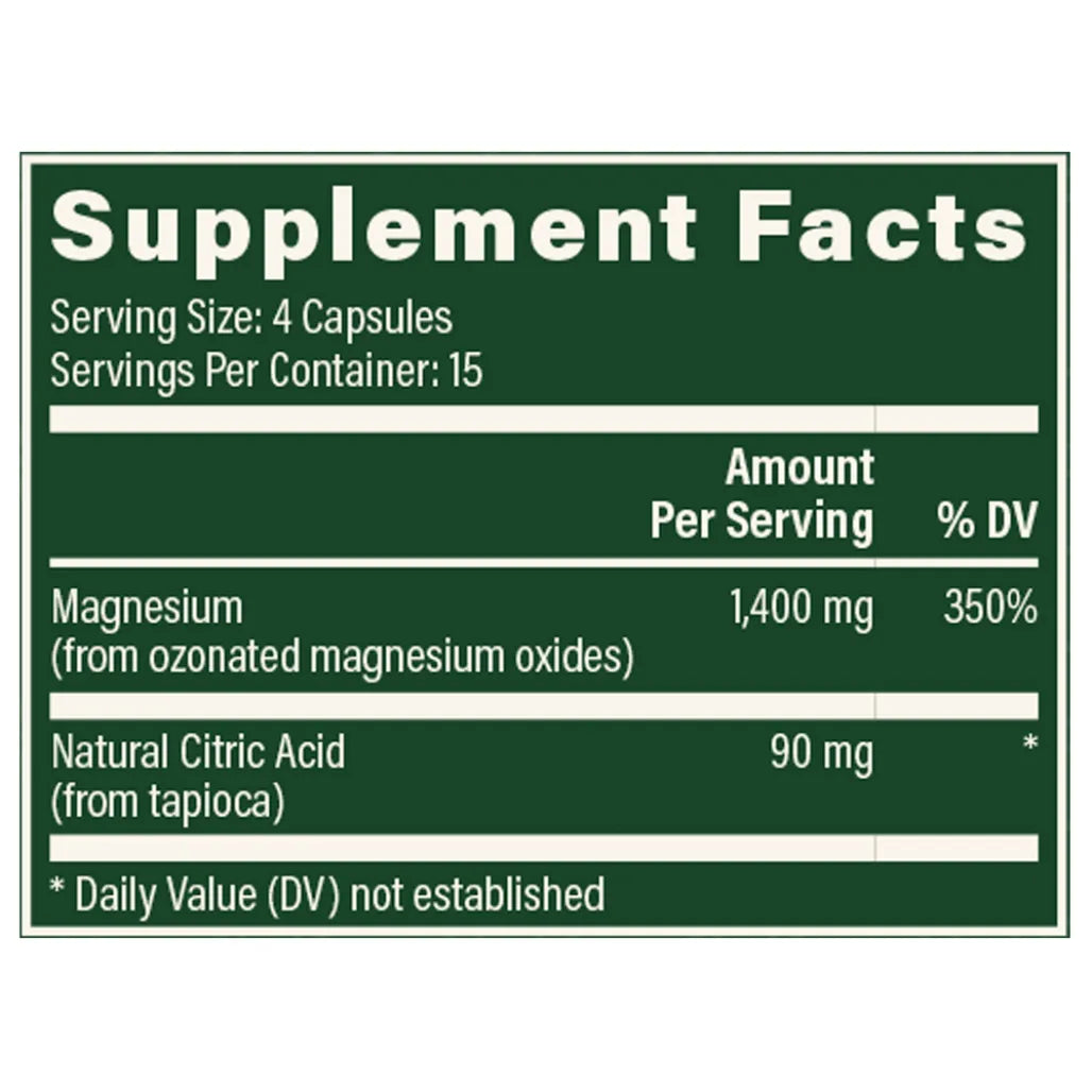 Global Healing Oxy Powder Ingredients Showing Ozonated Magnesium Oxides Citric Acid and Capsule Component Details