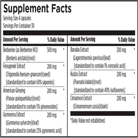 Gluco-Supreme-Herbal-Designs-for-Health