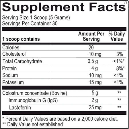 IgG-Protect ingredient panel showing colostrum immunoglobulins, supportive nutrients and capsule components