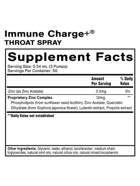 Immune Charge+ Throat Spray