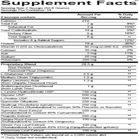 InflammaCORE Chocolate Mint ingredients label showing nutritional facts and ingredient list.