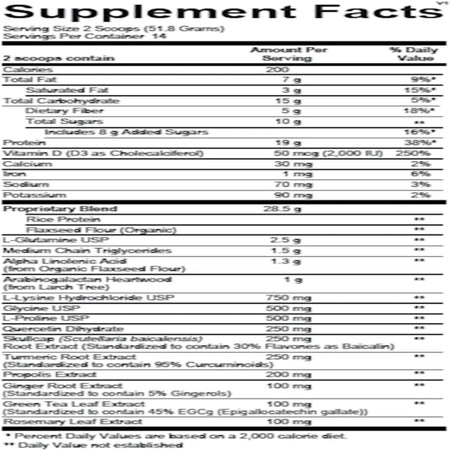 Supplement facts and ingredients panel for InflammaCORE Strawberry powder showing nutrient amounts and ingredient list.