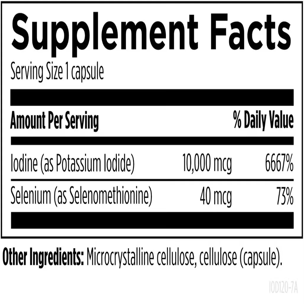 Iodine-Synergy-Designs-for-Health