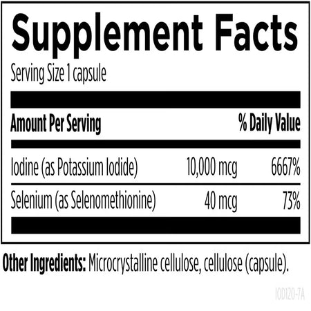 Iodine-Synergy-Designs-for-Health
