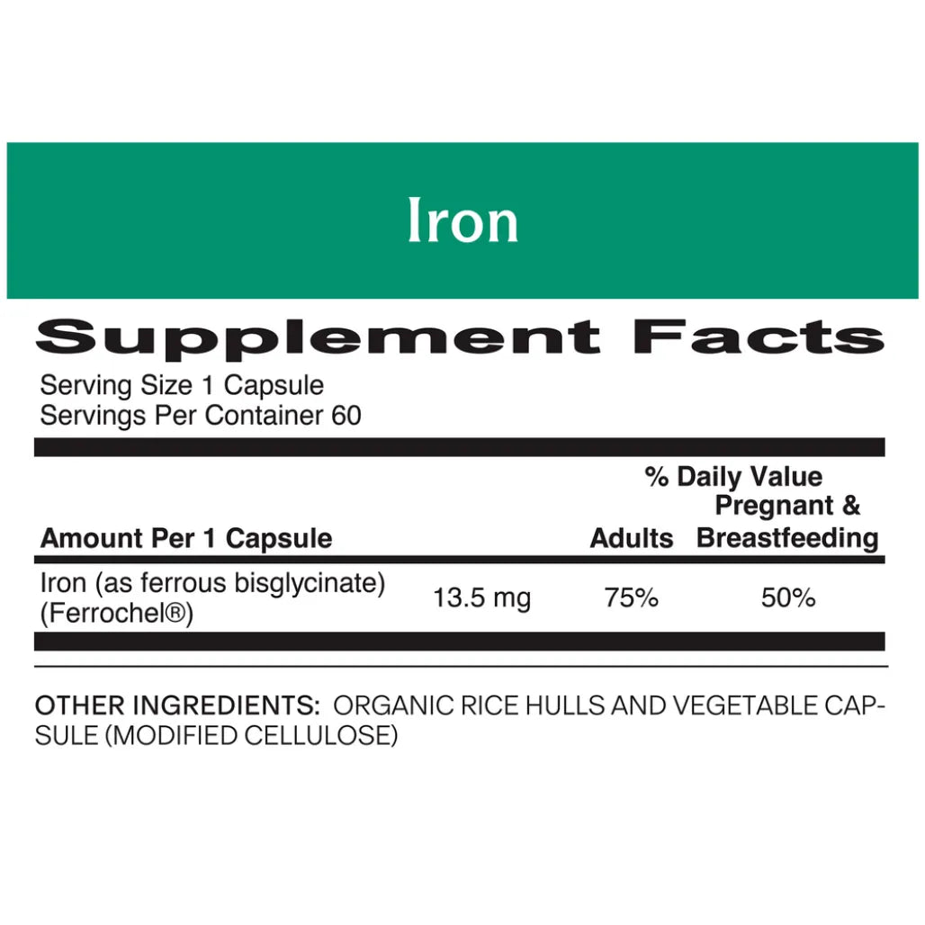 Iron-Needed
