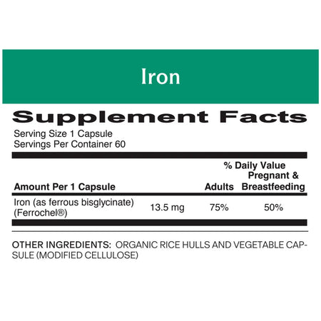 Iron-Needed