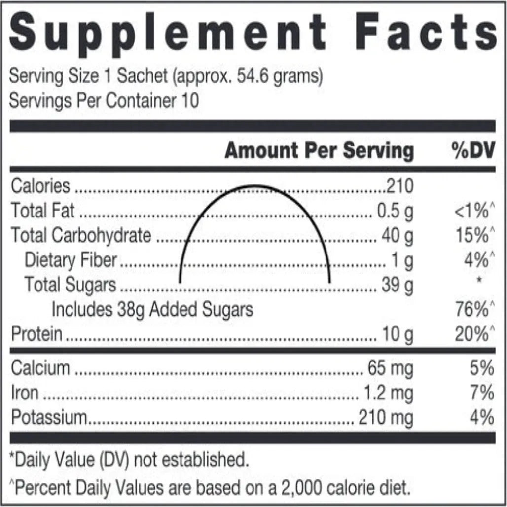 Klean Recovery Chocolate Nutrition Facts Label Showing Carbohydrate Protein Amino Acid and Ingredient Details