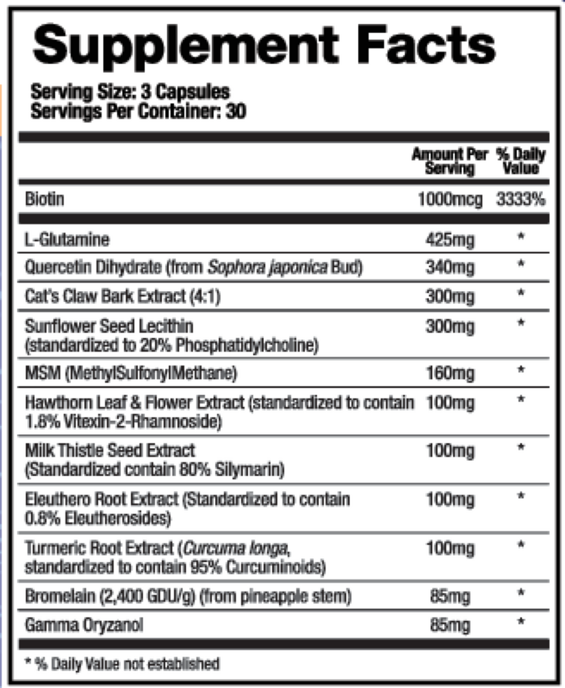 Leaky Gut-X