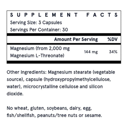 MagMind Jarrow Formulas