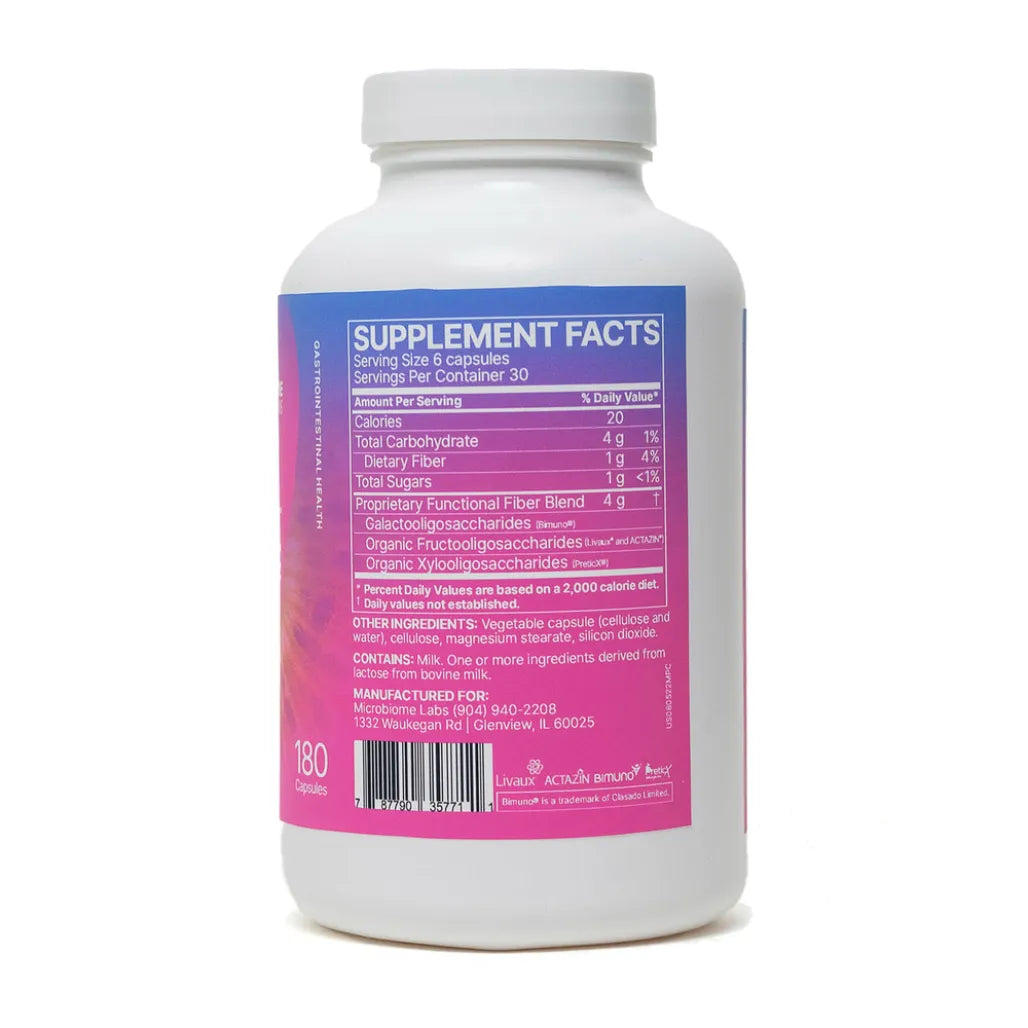 MegaPre™ Capsules