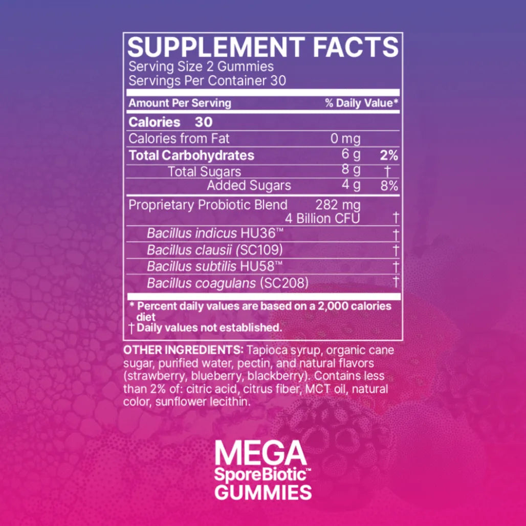 MegaSporeBiotic Gummies

