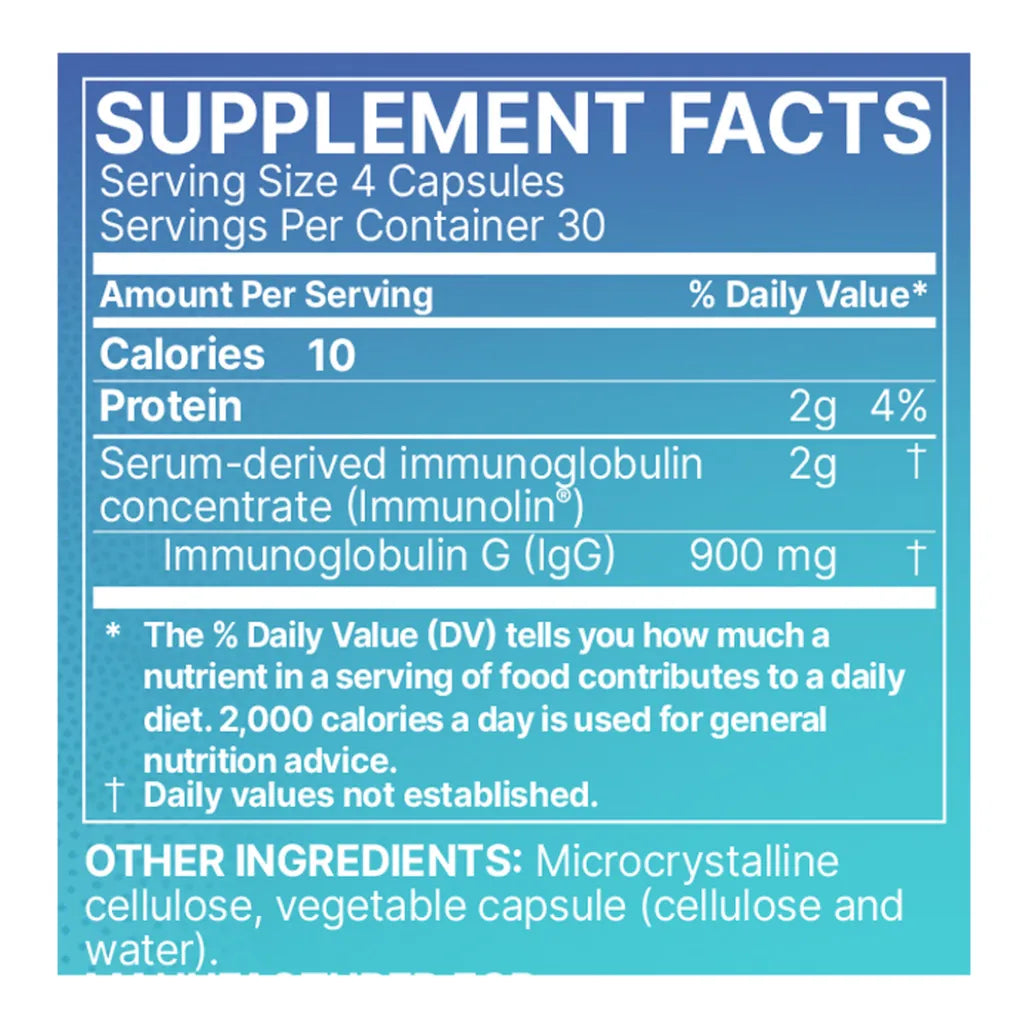 MegaIgG2000 Microbiome Labs