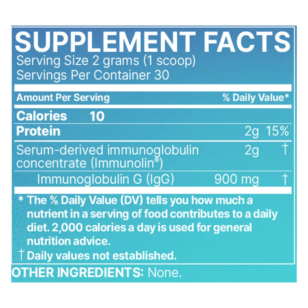 MegaIgG2000 Powder Microbiome Labs