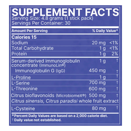 MegaMucosa Sticks Microbiome Labs