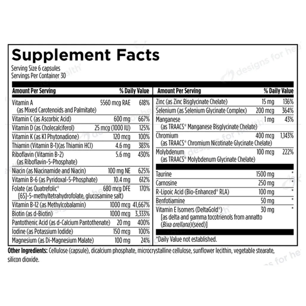Metabolic-Synergy-Designs-for-Health