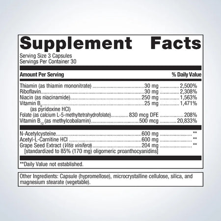 Supports brain and nerve health