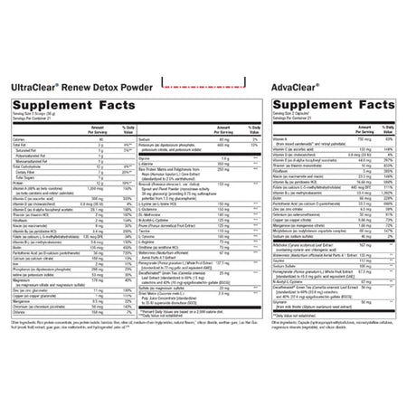 Metagenics Clear Change 10-Day Metabolic Detoxification Program Chai supplement facts