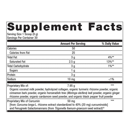 Metagenics Golden Fusion Supplement facts