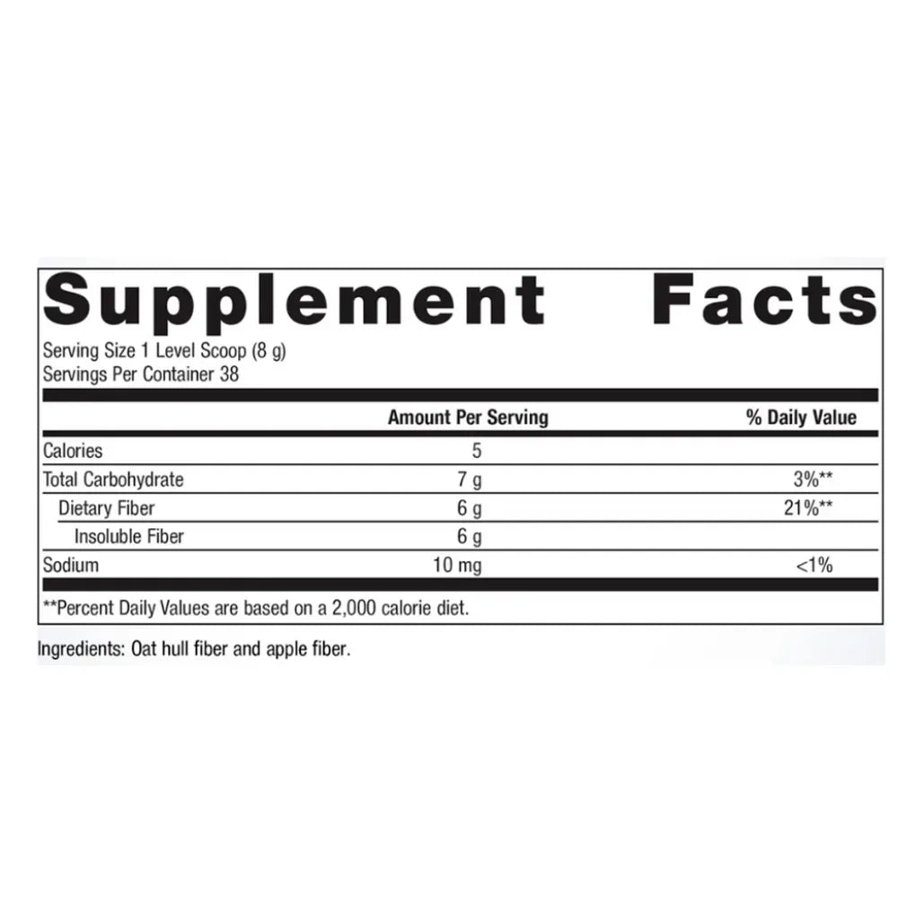 Fiber targeted to support GI regularity