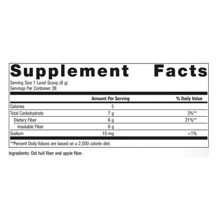 Fiber targeted to support GI regularity