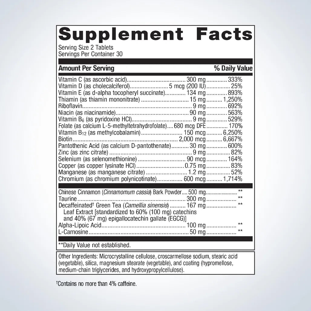 Advanced nutritional support for healthy insulin & glucose metabolism