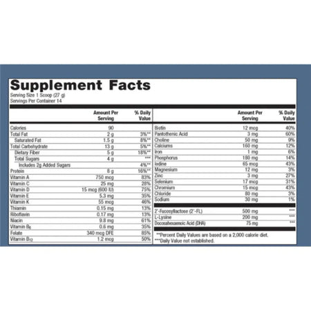 Comprehensive nutrition designed for kids’ unique nutritional needs