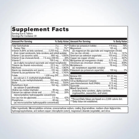 Metagenics Multigenics Intensive Care-Iron - 180 tabs