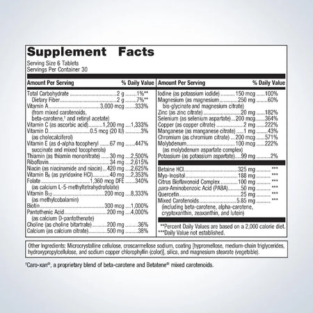 Broad spectrum vitamin and mineral formula to support overall health