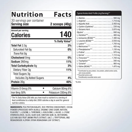 Perfect Protein Pea & Rice Chocolate Powder Metagenics