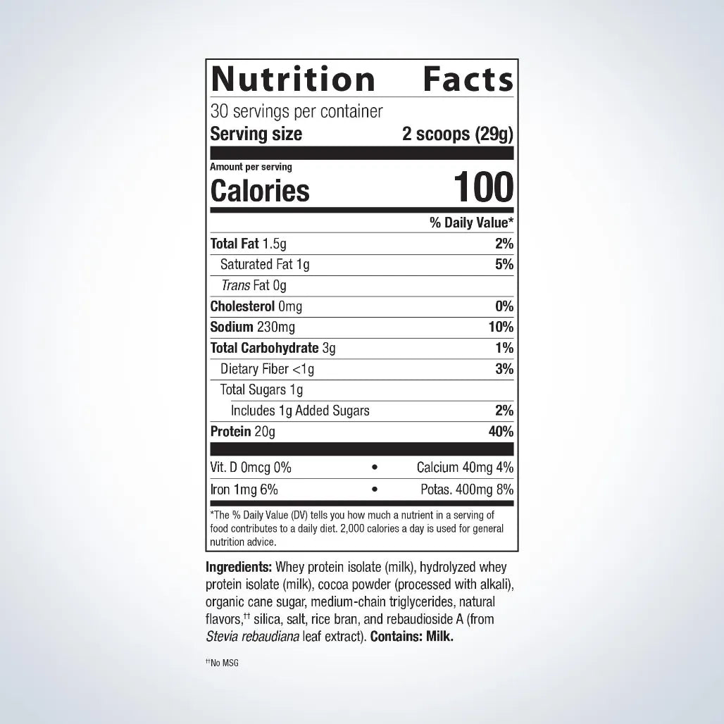 Metagenics Perfect Protein Whey supplement facts