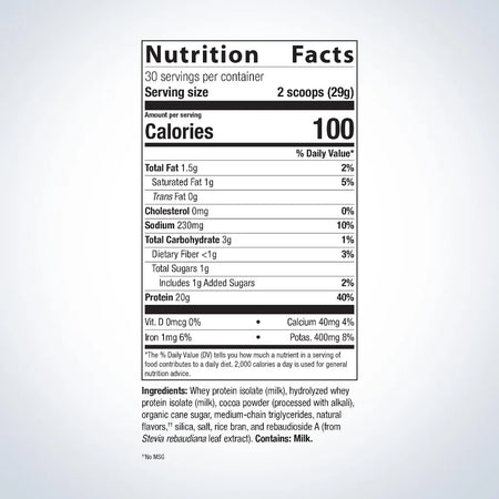 Metagenics Perfect Protein Whey supplement facts