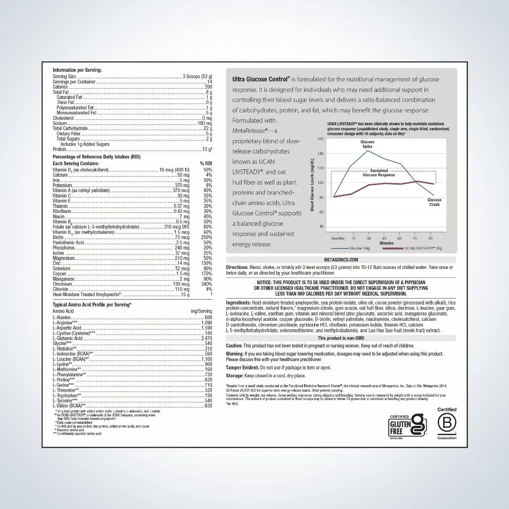 Support for the nutritional management of glucose response