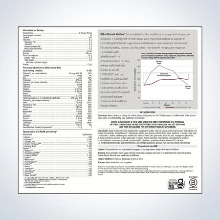 Support for the nutritional management of glucose response