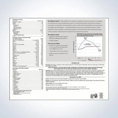 Support for the nutritional management of glucose response