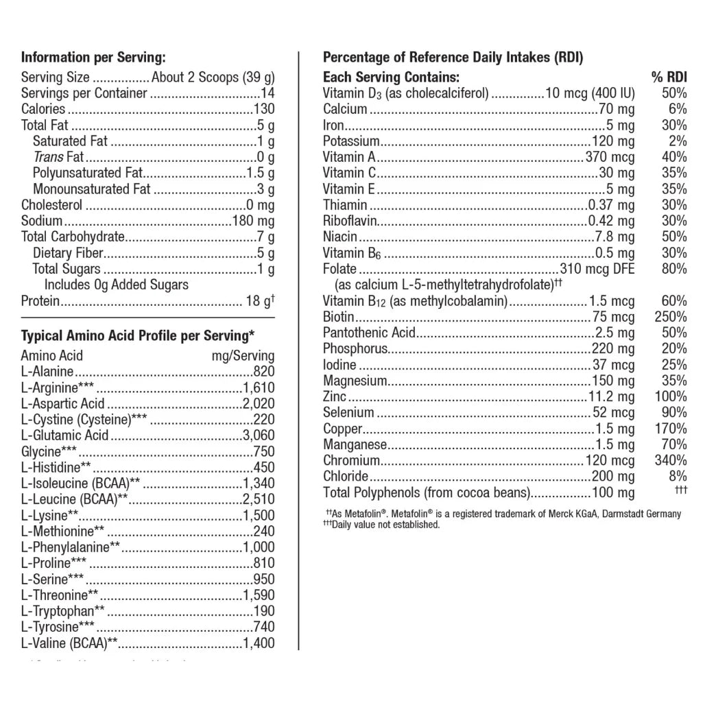 Metagenics UltraMeal Advanced Protein supplement facts